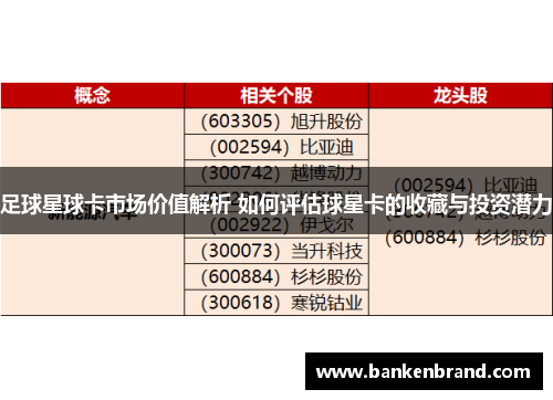 足球星球卡市场价值解析 如何评估球星卡的收藏与投资潜力